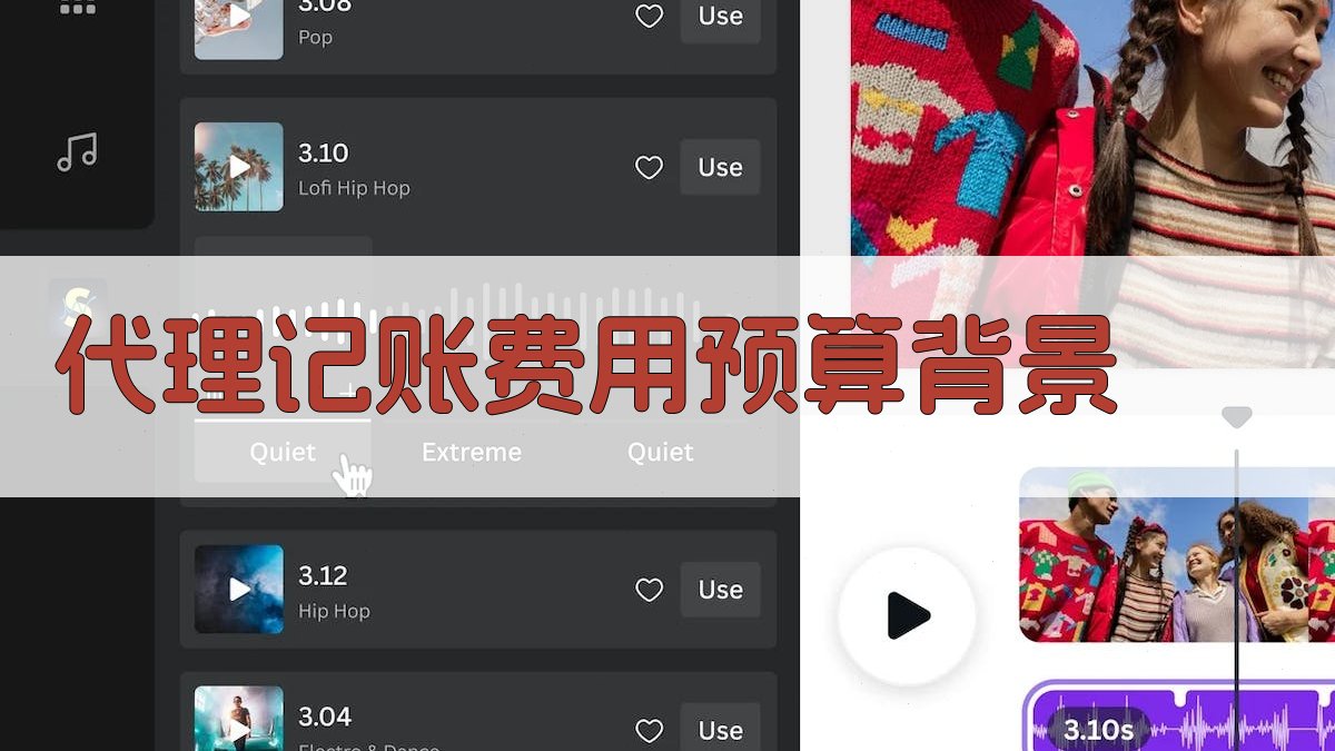代理记账费用预算背景 图1