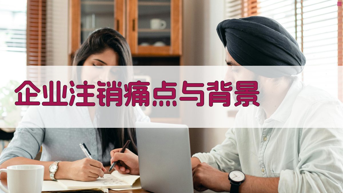 企业注销痛点与背景 图1