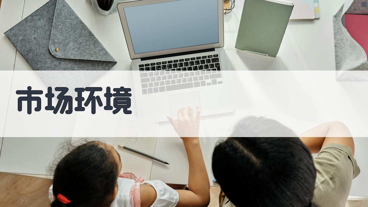 市场环境 图2
