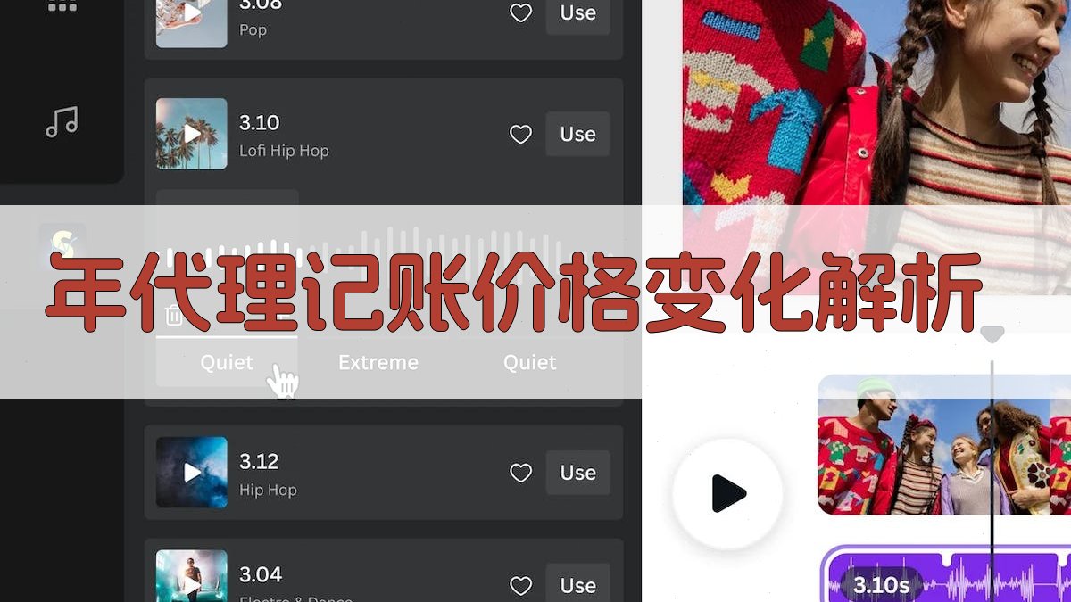 年代理记账价格变化解析 图2