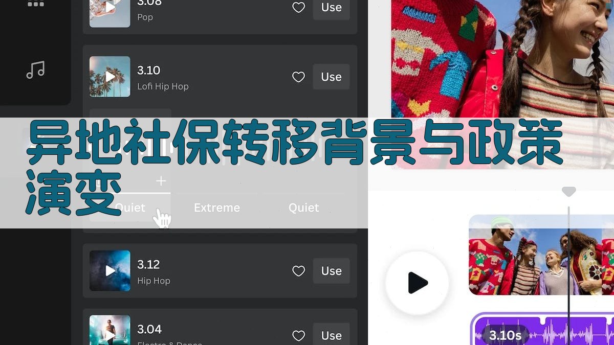 异地社保转移背景与政策演变 图1