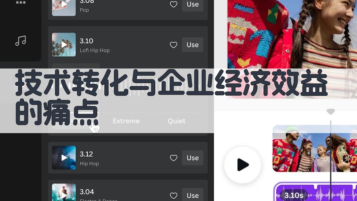 技术转化与企业经济效益的痛点 图1