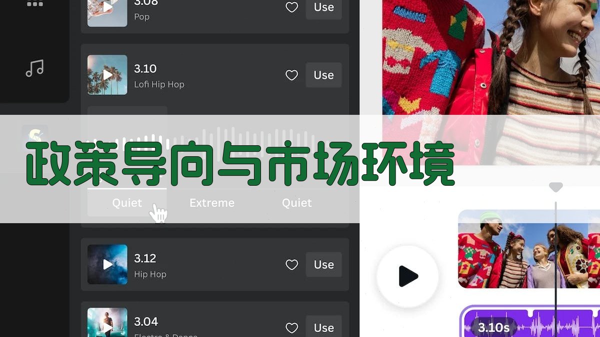 政策导向与市场环境 图2
