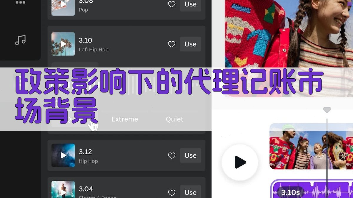 政策影响下的代理记账市场背景 图1