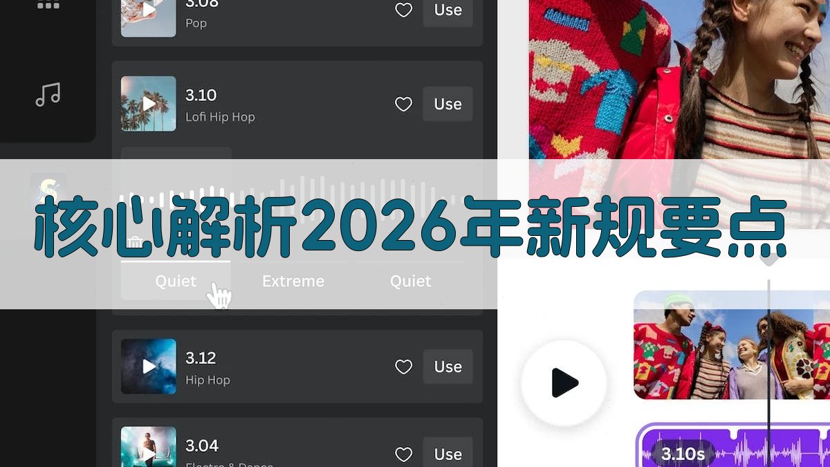 核心解析：2026年新规要点 图1