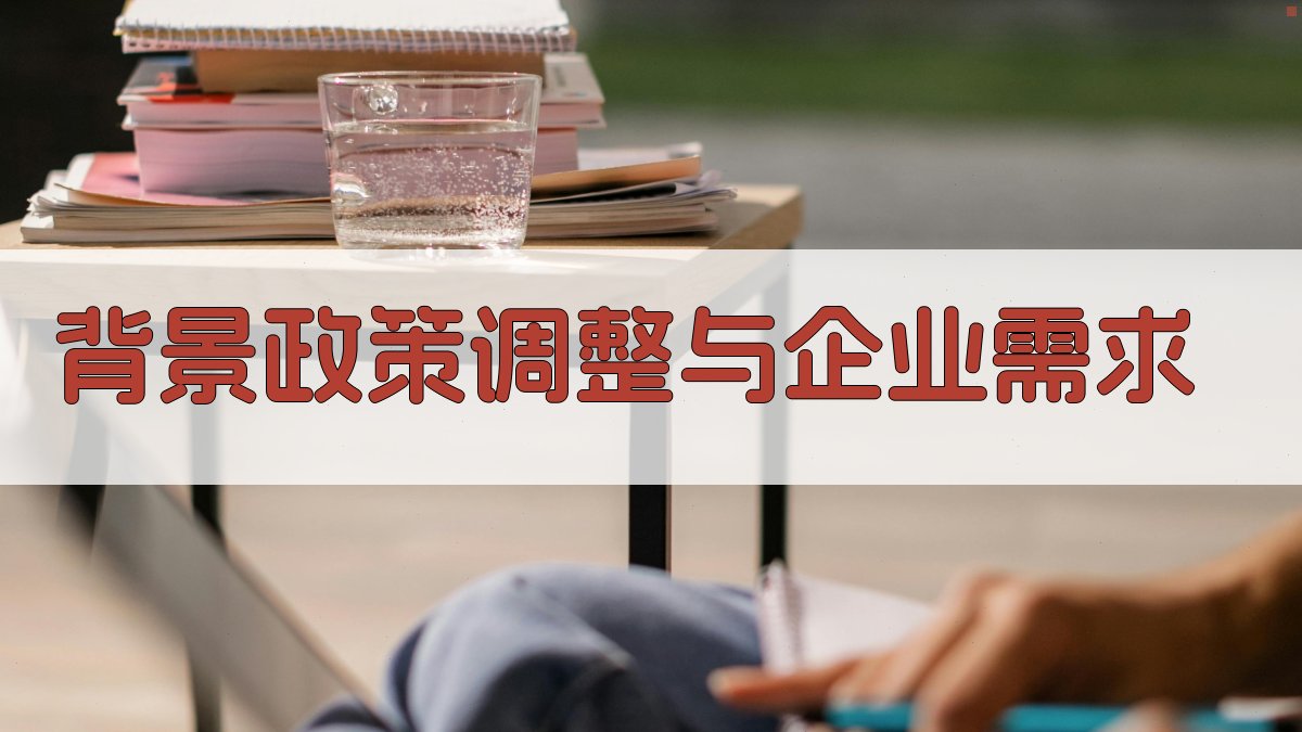 背景：政策调整与企业需求 图1