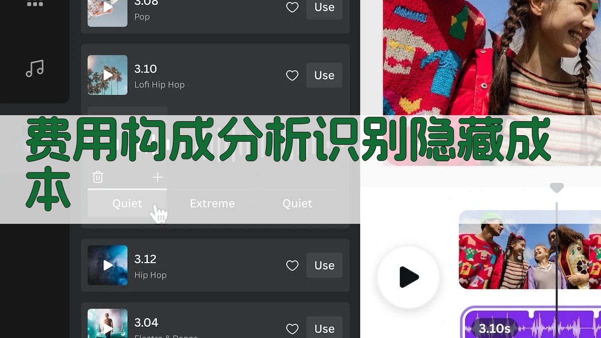 费用构成分析识别隐藏成本 图2
